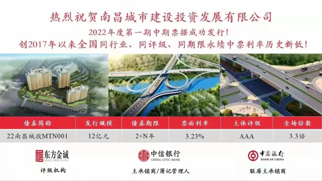 2022首戰(zhàn)告捷！南昌城投集團(tuán)成功發(fā)行12億元中期票據(jù)